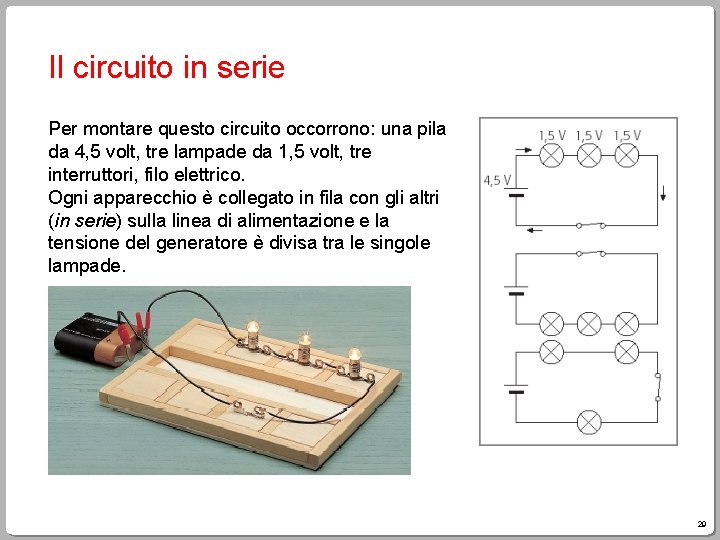 Il circuito in serie Per montare questo circuito occorrono: una pila da 4, 5 Il circuito in serie Per montare questo circuito occorrono: una pila da 4, 5