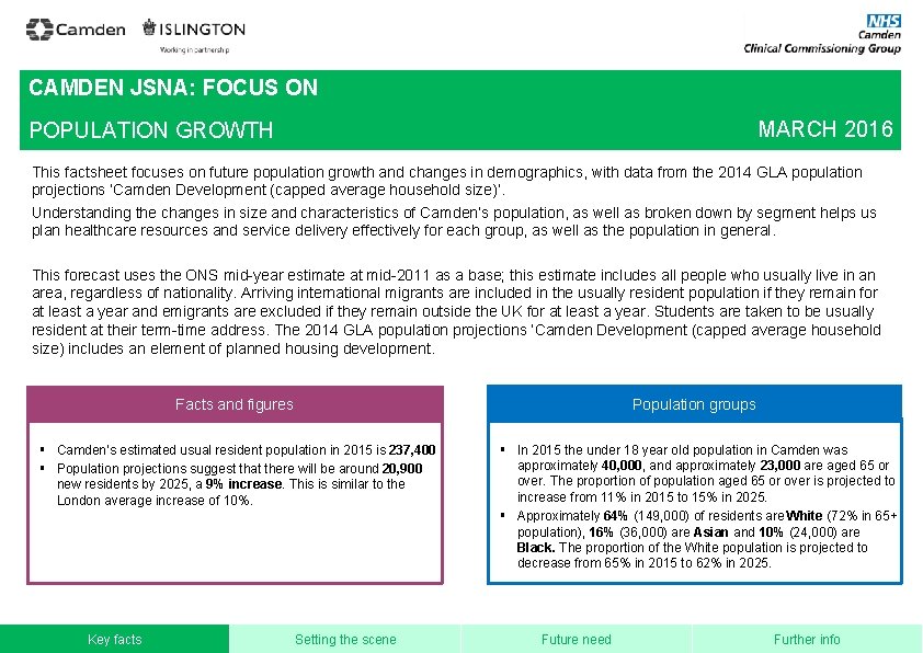 CAMDEN JSNA: FOCUS ON MARCH 2016 POPULATION GROWTH This factsheet focuses on future population