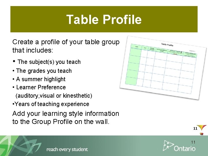 Table Profile Create a profile of your table group that includes: • The subject(s)