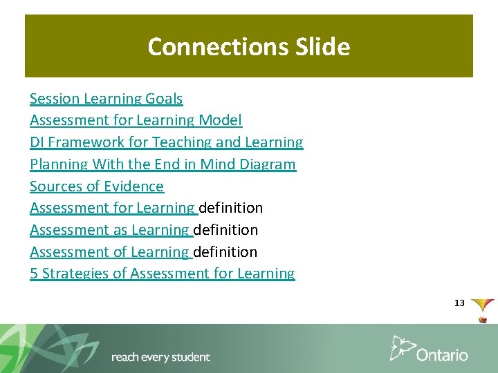 Connections Slide Session Learning Goals Assessment for Learning Model DI Framework for Teaching and