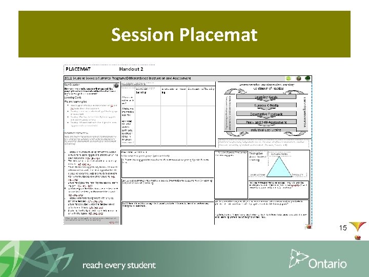 Session Placemat 15 