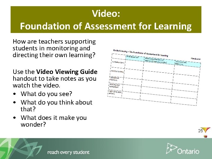 Video: Foundation of Assessment for Learning How are teachers supporting students in monitoring and