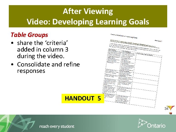 After Viewing Video: Developing Learning Goals Table Groups • share the ‘criteria’ added in