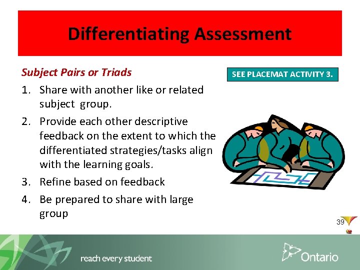 Differentiating Assessment Subject Pairs or Triads 1. Share with another like or related subject