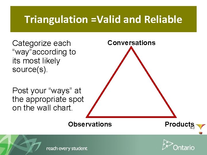 Triangulation =Valid and Reliable Categorize each “way”according to its most likely source(s). Conversations Post