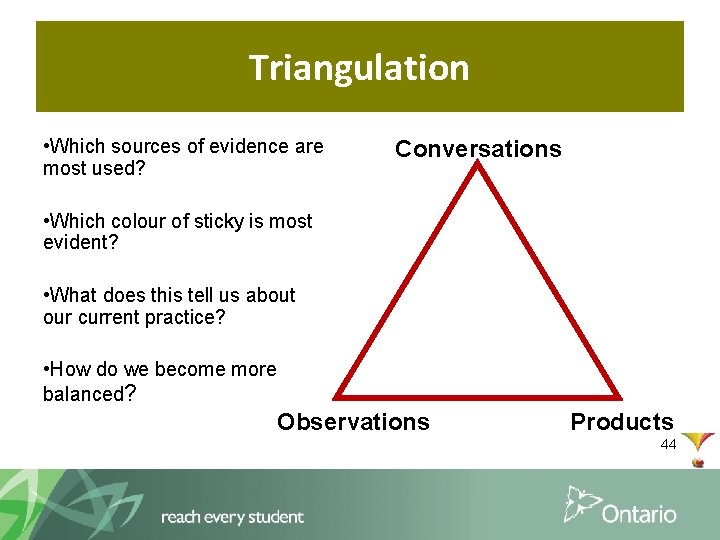 Triangulation • Which sources of evidence are most used? Conversations • Which colour of