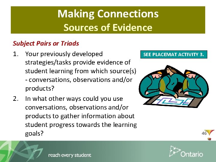 Making Connections Sources of Evidence Subject Pairs or Triads 1. Your previously developed strategies/tasks