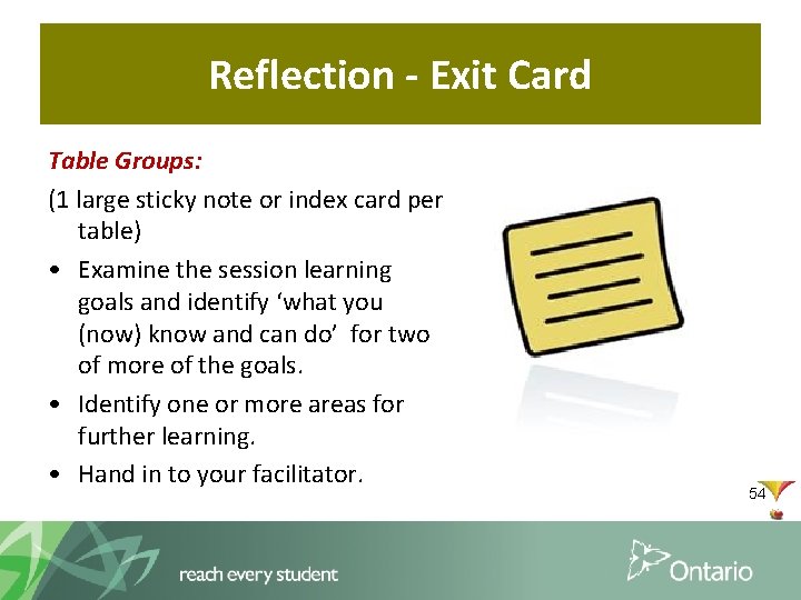 Reflection - Exit Card Table Groups: (1 large sticky note or index card per