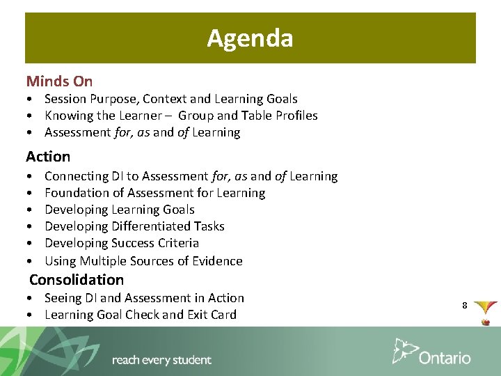 Agenda Minds On • Session Purpose, Context and Learning Goals • Knowing the Learner