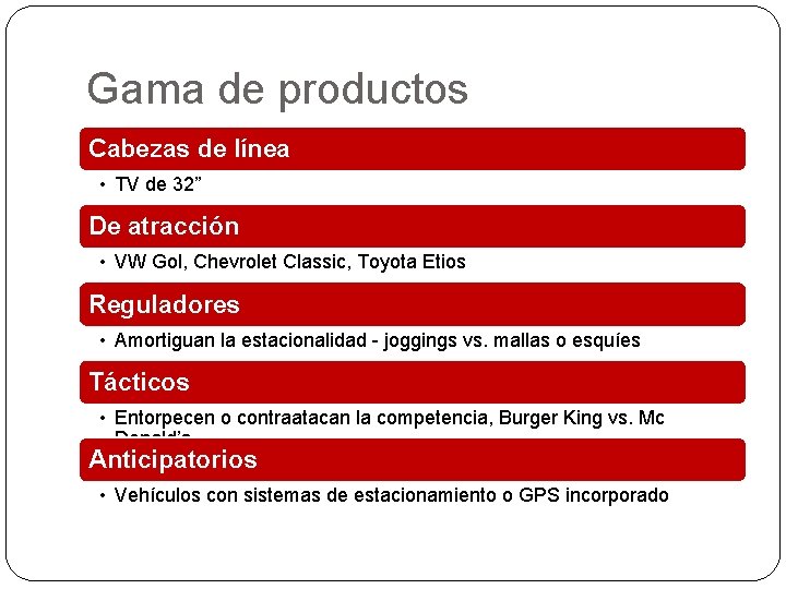 Gama de productos Cabezas de línea • TV de 32” De atracción • VW