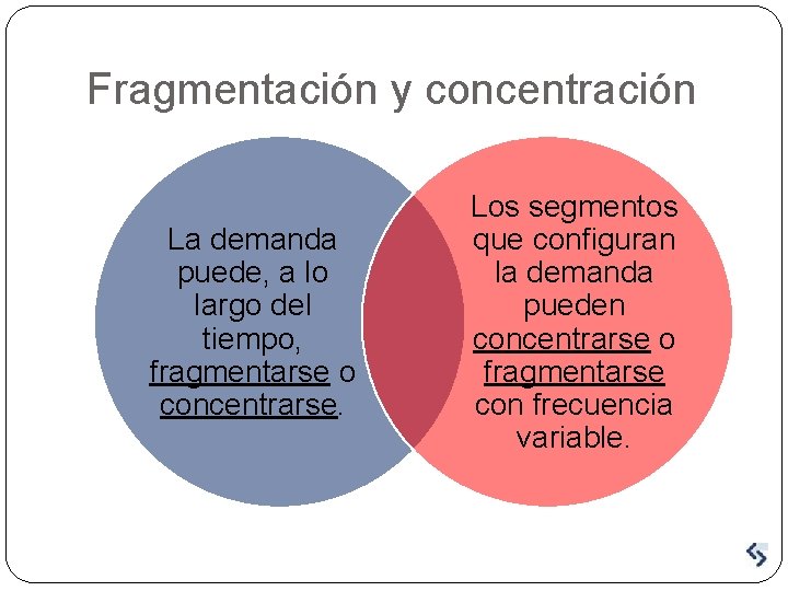 Fragmentación y concentración La demanda puede, a lo largo del tiempo, fragmentarse o concentrarse.