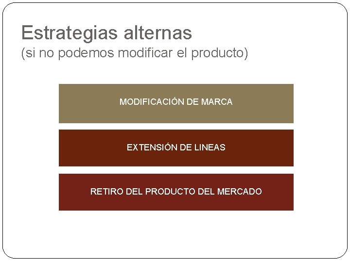 Estrategias alternas (si no podemos modificar el producto) MODIFICACIÓN DE MARCA EXTENSIÓN DE LINEAS