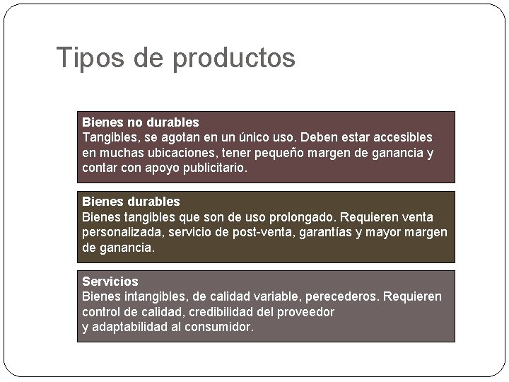 Tipos de productos Bienes no durables Tangibles, se agotan en un único uso. Deben