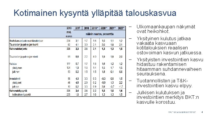 Kotimainen kysyntä ylläpitää talouskasvua ‒ Ulkomaankaupan näkymät ovat heikohkot. ‒ Yksityinen kulutus jatkaa vakaata