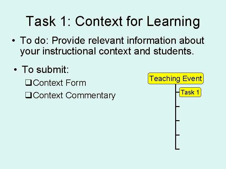 Task 1: Context for Learning • To do: Provide relevant information about TPA and