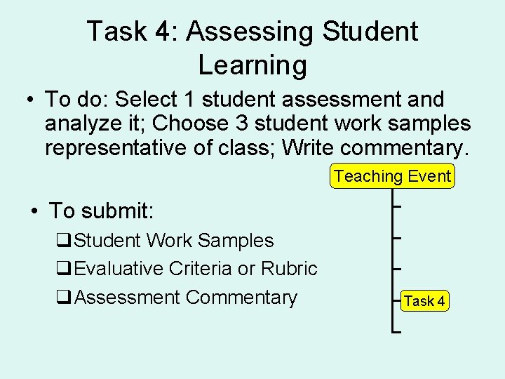 Task 4: Assessing Student Learning • To do: Select 1 student TPA assessment and