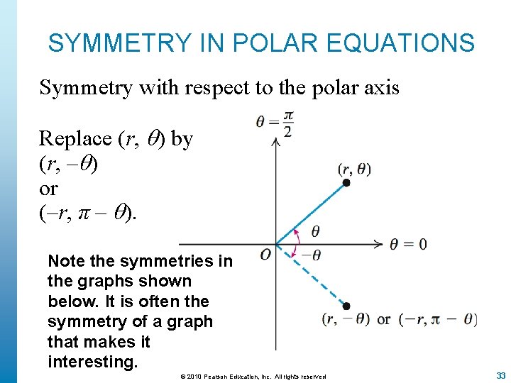 SYMMETRY IN POLAR EQUATIONS Symmetry with respect to the polar axis Replace (r, )