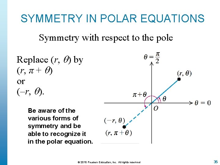 SYMMETRY IN POLAR EQUATIONS Symmetry with respect to the pole Replace (r, ) by