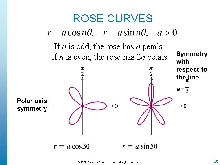 ROSE CURVES If n is odd, the rose has n petals. If n is