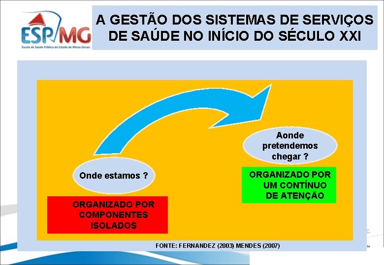 A GESTÃO DOS SISTEMAS DE SERVIÇOS DE SAÚDE NO INÍCIO DO SÉCULO XXI Aonde