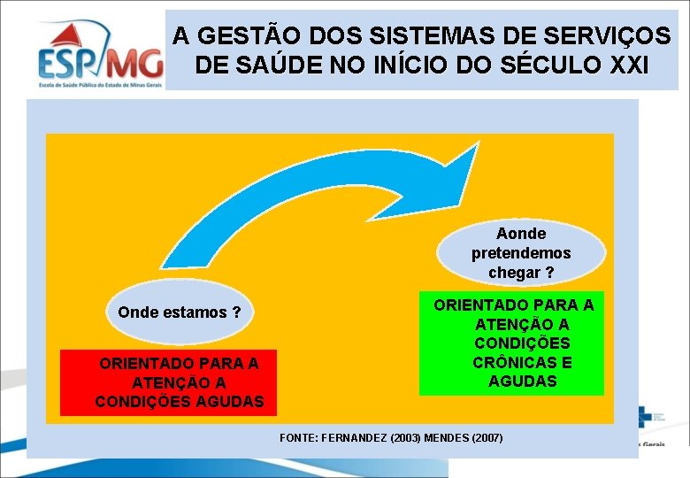 A GESTÃO DOS SISTEMAS DE SERVIÇOS DE SAÚDE NO INÍCIO DO SÉCULO XXI Aonde