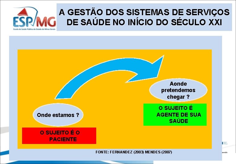 A GESTÃO DOS SISTEMAS DE SERVIÇOS DE SAÚDE NO INÍCIO DO SÉCULO XXI Aonde