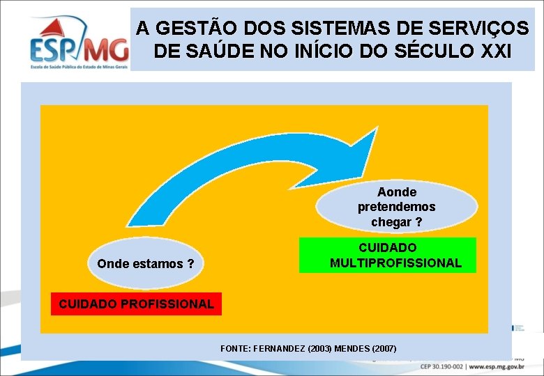 A GESTÃO DOS SISTEMAS DE SERVIÇOS DE SAÚDE NO INÍCIO DO SÉCULO XXI Aonde