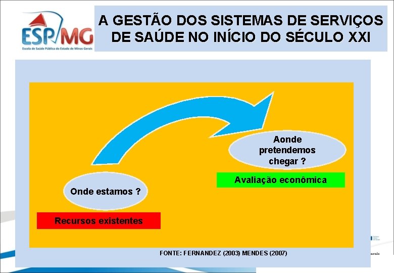 A GESTÃO DOS SISTEMAS DE SERVIÇOS DE SAÚDE NO INÍCIO DO SÉCULO XXI Aonde