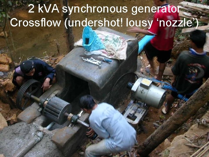2 k. VA synchronous generator Crossflow (undershot! lousy ‘nozzle’) 