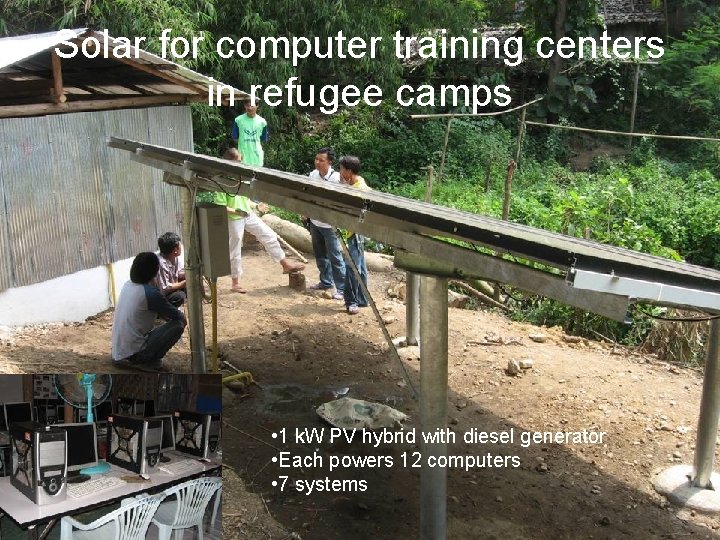 Solar for computer training centers in refugee camps • 1 k. W PV hybrid