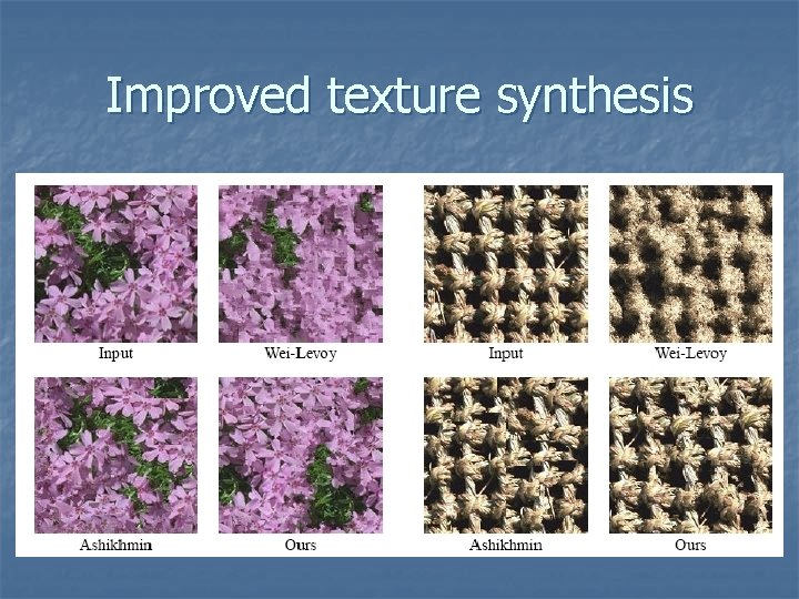 Improved texture synthesis 