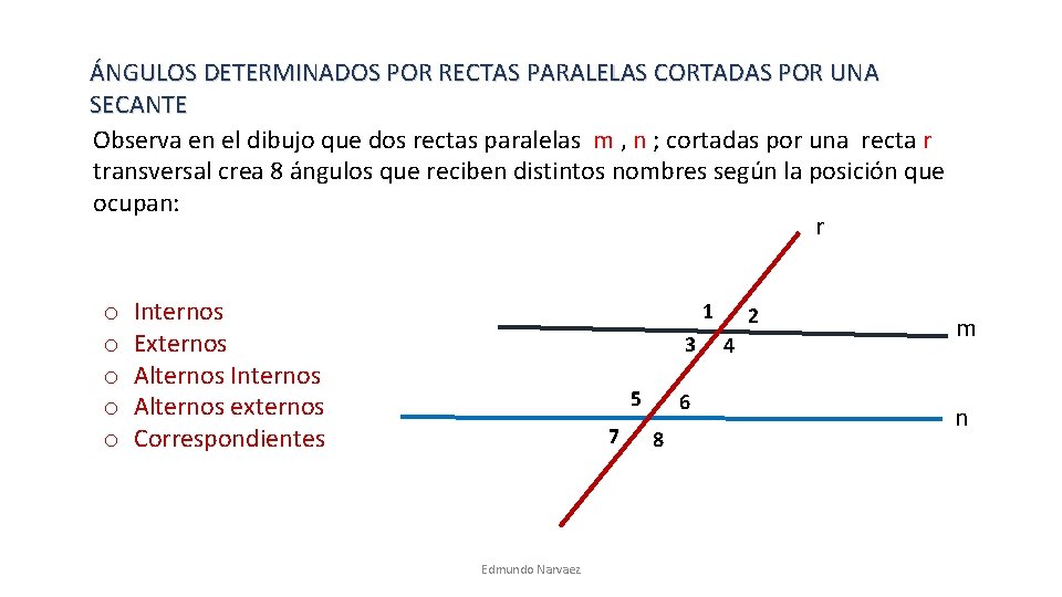 ÁNGULOS DETERMINADOS POR RECTAS PARALELAS CORTADAS POR UNA SECANTE Observa en el dibujo que ÁNGULOS DETERMINADOS POR RECTAS PARALELAS CORTADAS POR UNA SECANTE Observa en el dibujo que