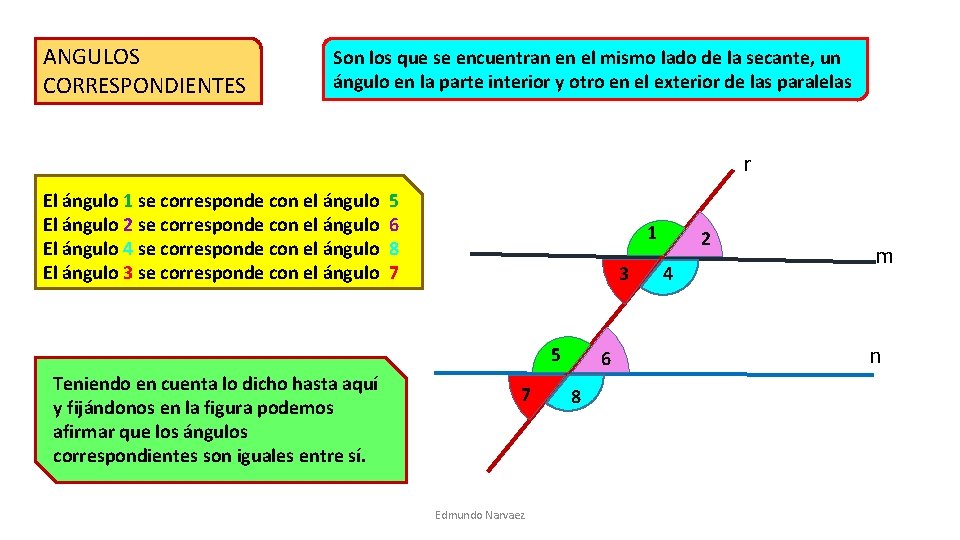 ANGULOS CORRESPONDIENTES Son los que se encuentran en el mismo lado de la secante, ANGULOS CORRESPONDIENTES Son los que se encuentran en el mismo lado de la secante,