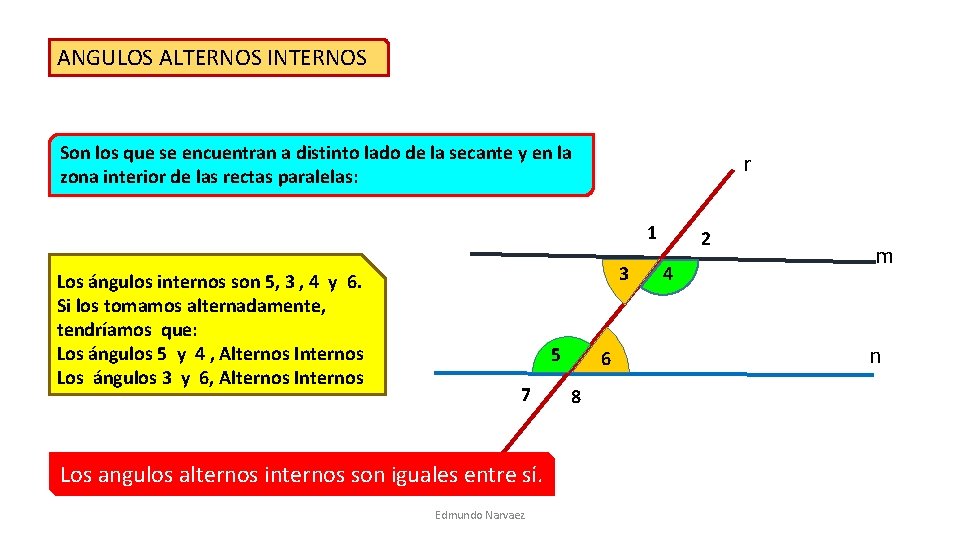 ANGULOS ALTERNOS INTERNOS Son los que se encuentran a distinto lado de la secante ANGULOS ALTERNOS INTERNOS Son los que se encuentran a distinto lado de la secante