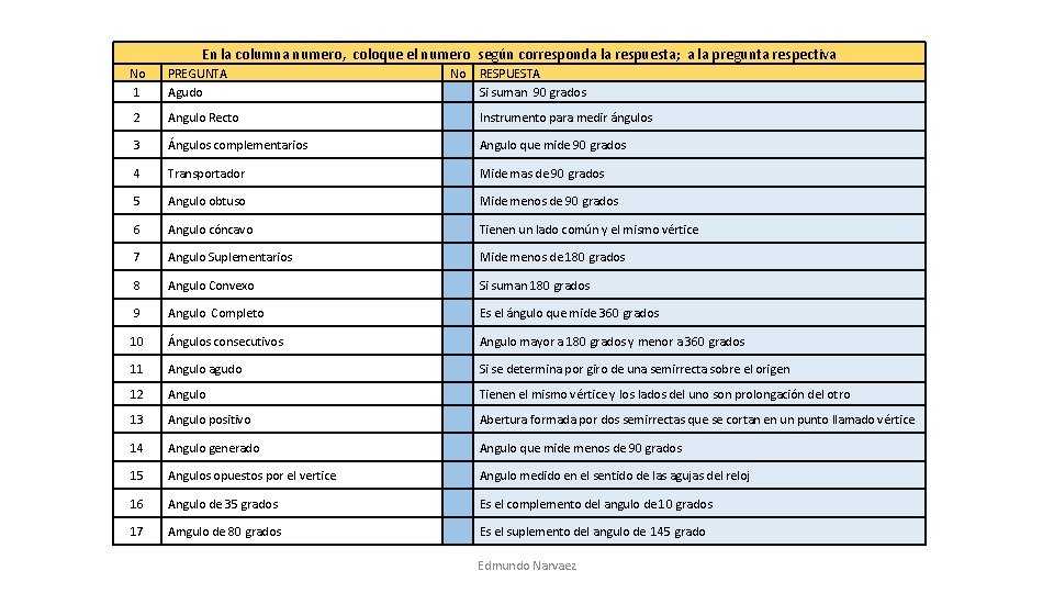 En la columna numero, coloque el numero según corresponda la respuesta; a la pregunta En la columna numero, coloque el numero según corresponda la respuesta; a la pregunta