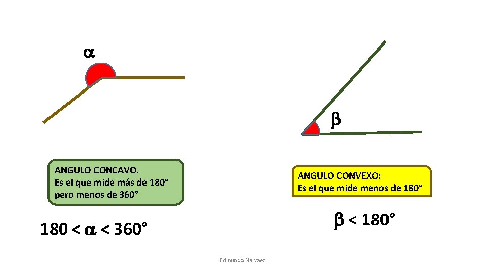 ANGULO CONCAVO. Es el que mide más de 180° pero menos de 360° ANGULO CONCAVO. Es el que mide más de 180° pero menos de 360°