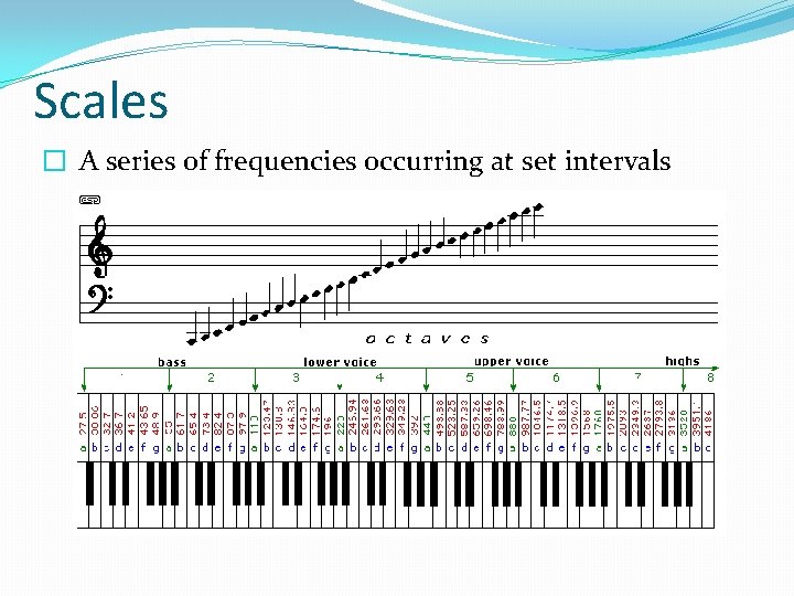 Scales � A series of frequencies occurring at set intervals 
