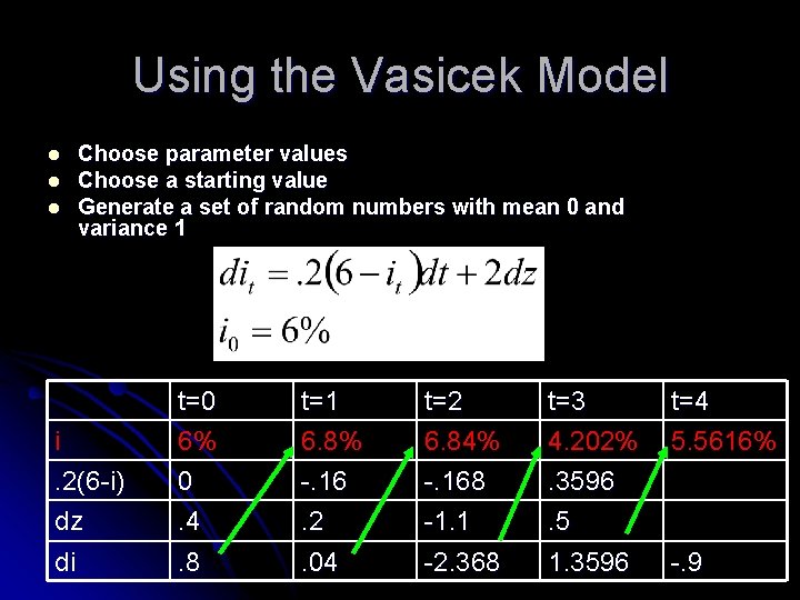 Using the Vasicek Model l Choose parameter values Choose a starting value Generate a