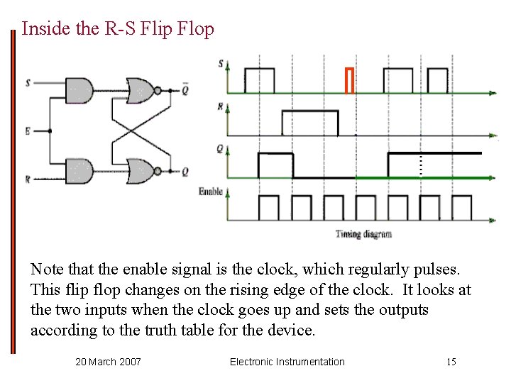 Inside the R-S Flip Flop Note that the enable signal is the clock, which