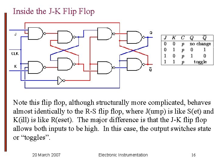 Inside the J-K Flip Flop Note this flip flop, although structurally more complicated, behaves