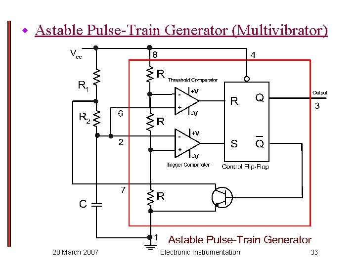 w Astable Pulse-Train Generator (Multivibrator) 20 March 2007 Electronic Instrumentation 33 