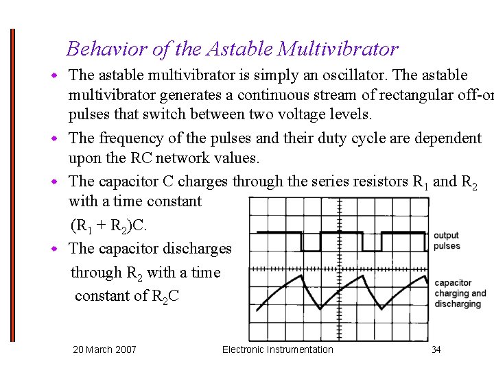 Behavior of the Astable Multivibrator The astable multivibrator is simply an oscillator. The astable