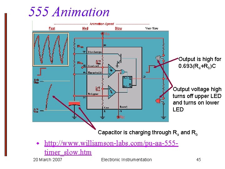 555 Animation Output is high for 0. 693(Ra+Rb)C Output voltage high turns off upper