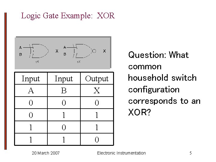Logic Gate Example: XOR Input A 0 0 1 1 Input B 0 1