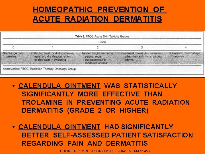 HOMEOPATHIC PREVENTION OF ACUTE RADIATION DERMATITIS • CALENDULA OINTMENT WAS STATISTICALLY SIGNIFICANTLY MORE EFFECTIVE