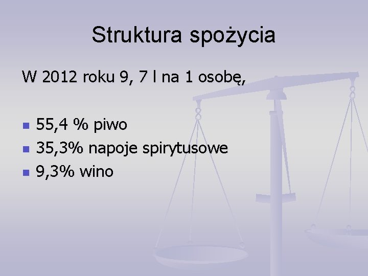 Struktura spożycia W 2012 roku 9, 7 l na 1 osobę, n n n