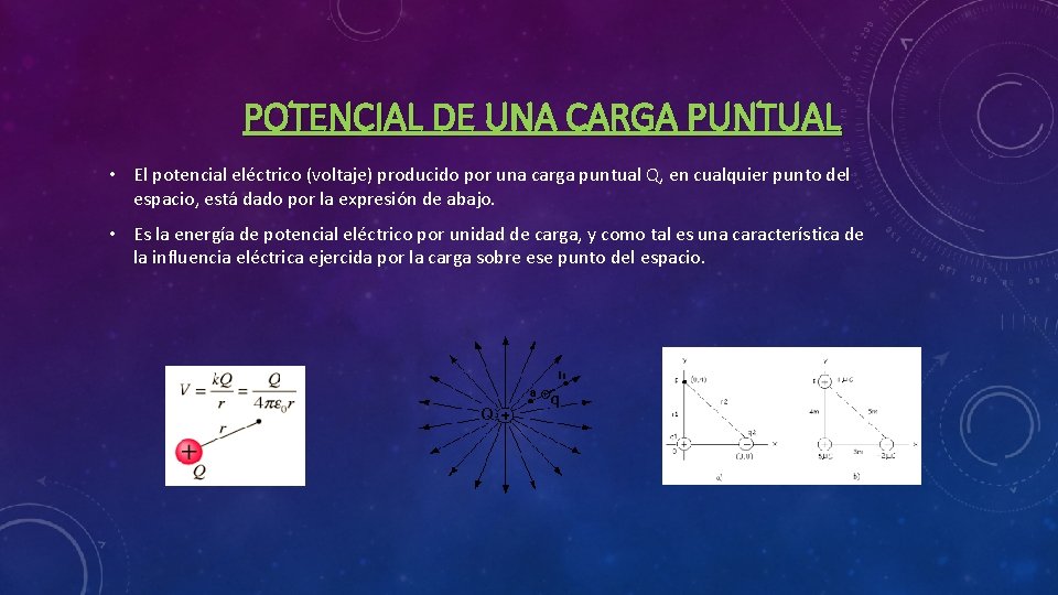 POTENCIAL DE UNA CARGA PUNTUAL • El potencial eléctrico (voltaje) producido por una carga