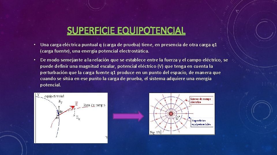 SUPERFICIE EQUIPOTENCIAL • Una carga eléctrica puntual q (carga de prueba) tiene, en presencia