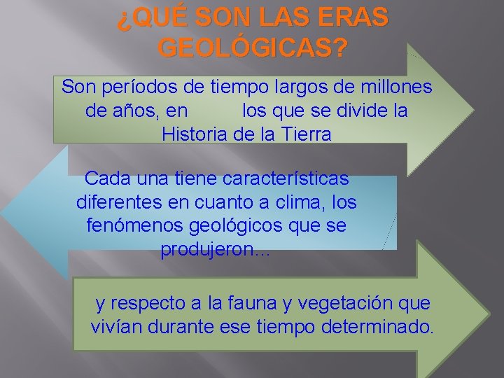 ¿QUÉ SON LAS ERAS GEOLÓGICAS? Son períodos de tiempo largos de millones de años,