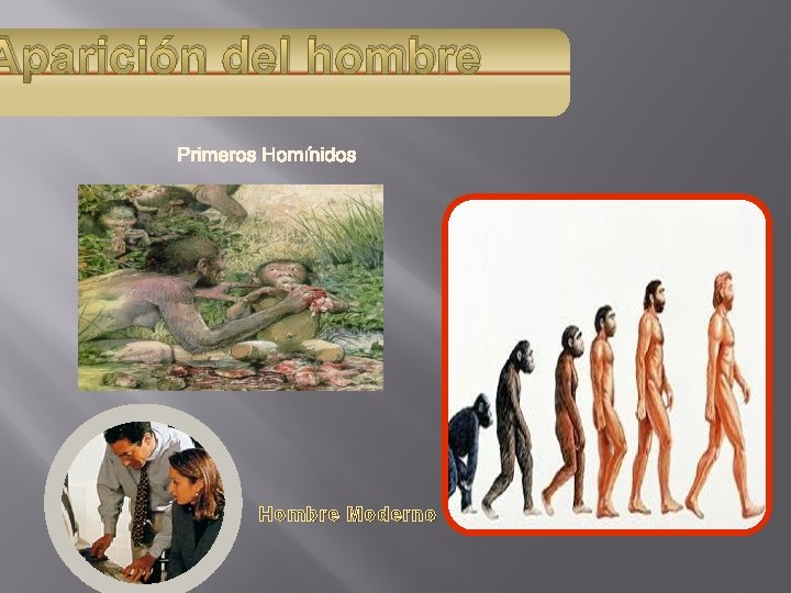 Aparición del hombre Hombre Moderno 